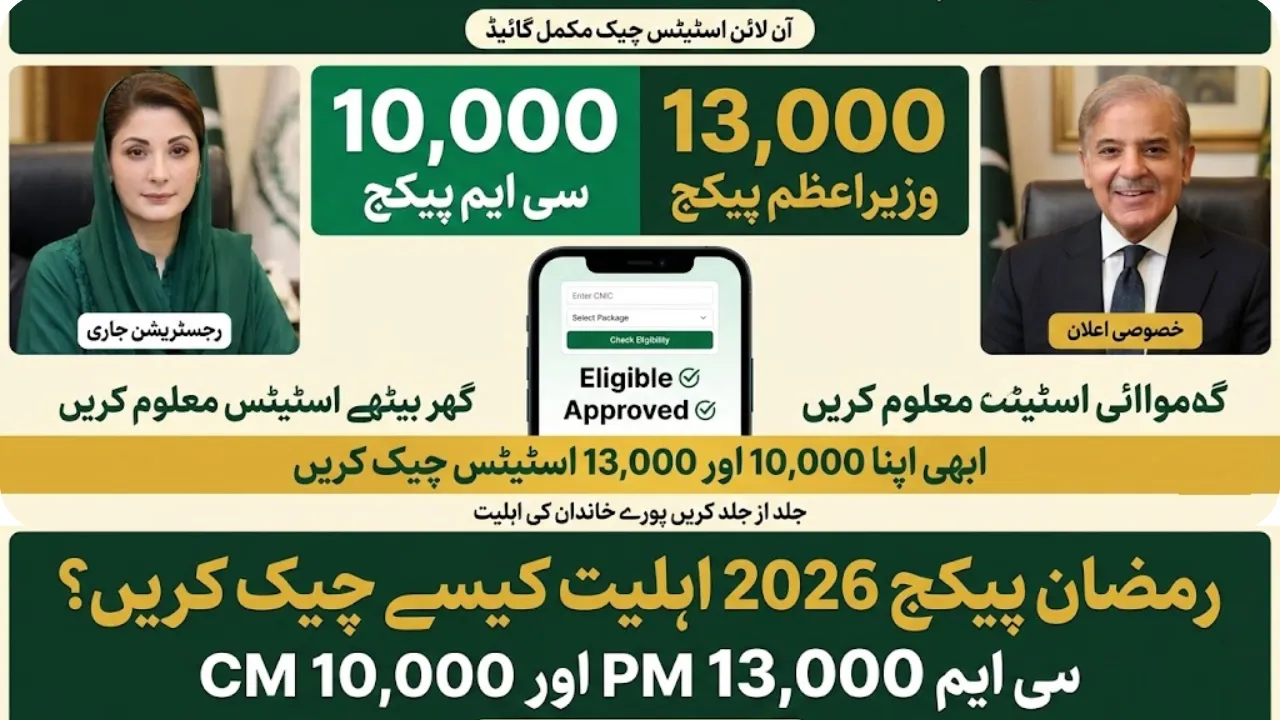 13000 & 10,000 Ramzan Relief Package Feb 2026 How to Check Online Eligibility
