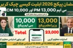 How to Check Ramzan Package 2026 of CM & PM Eligibility Status Online