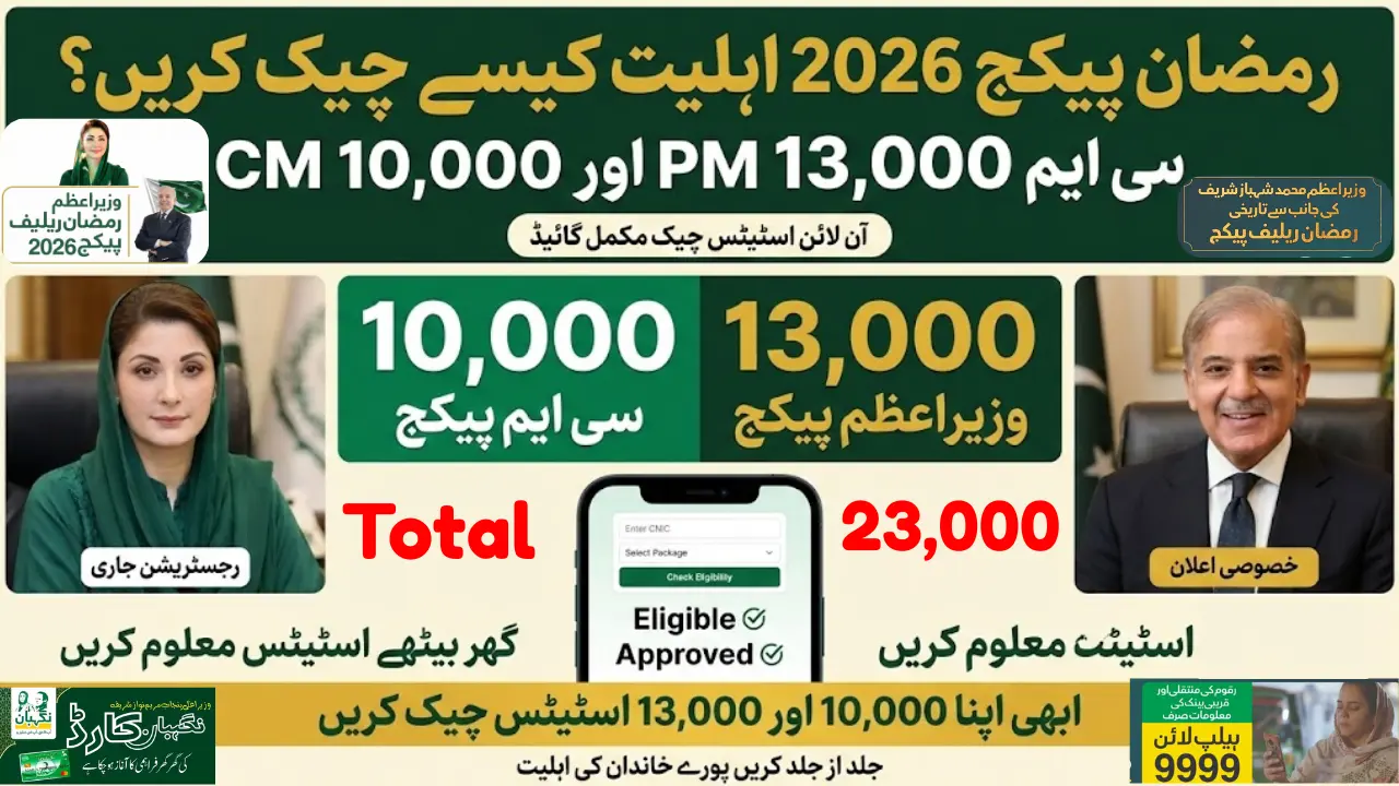 How to Check Ramzan Package 2026 of CM & PM Eligibility Status Online