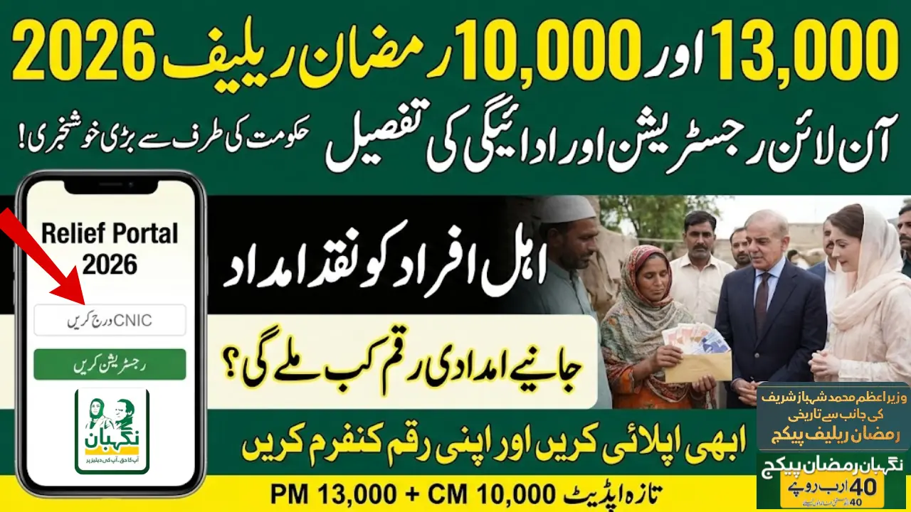 How to Register Online for Maryam Nawaz Ramzan and Prime Minister Relief Package 2026