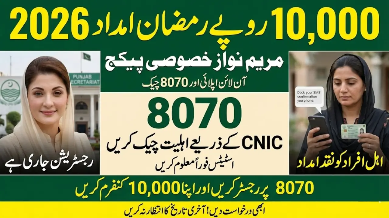 Maryam Nawaz Ramzan Package Rs10000 Registration Online and Status Check