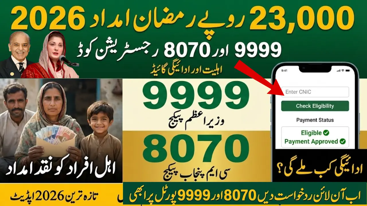 Register for Rs13000 Minister Ramzan Relief Package Step by Step Guide
