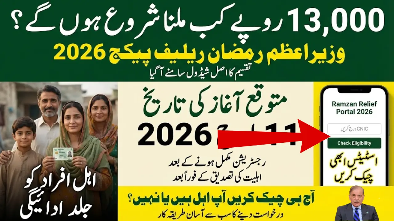 When Will the Prime Minister Ramzan Relief Package Rs13000 Begin Distribution